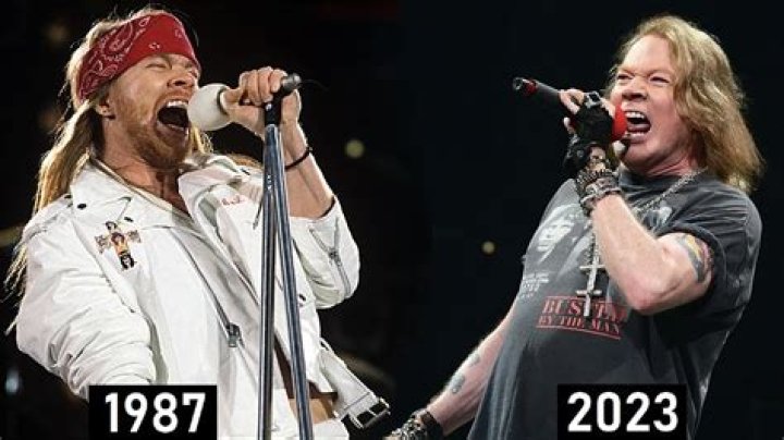 Axl Rose As A Baby: Exploring The Early Life Of A Rock Legend