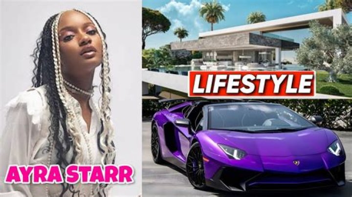 Ayra Starr Net Worth 2024: A Deep Dive Into The Rising Star's Wealth