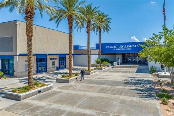Basic Academy of International Studies - Henderson