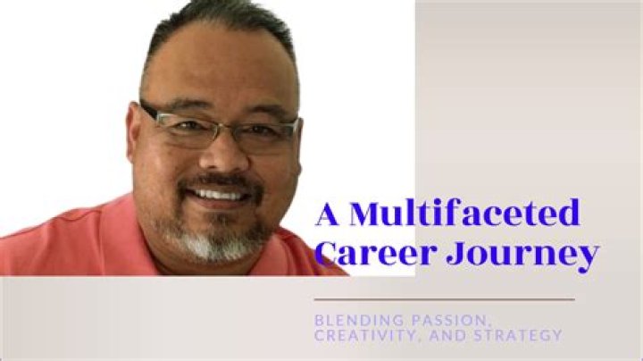 Benedict Wolff: A Multifaceted Journey Of Creativity And Inspiration