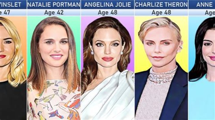 Best Actresses In Their 20s: Rising Stars Of Hollywood