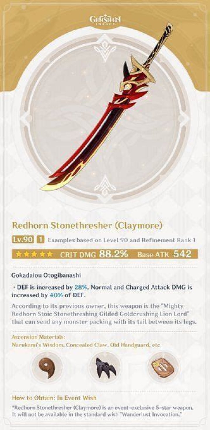 Best characters, stats, release date and more