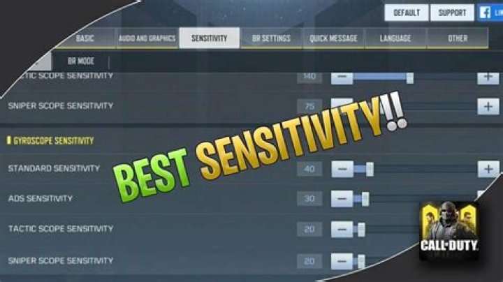 Best COD Mobile sensitivity settings in 2022 for no recoil