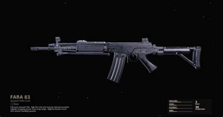 Best FARA 83 Loadout in Warzone Pacific Season 2