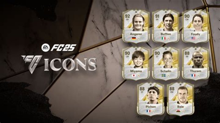 Best FIFA 21 kits to buy in Ultimate Team, ranked