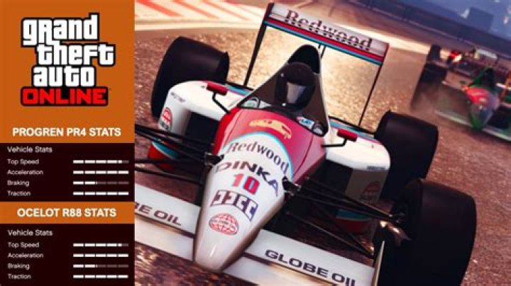 Best tips for GTA Online Open Wheel Racing: Tire types, KERS boost, more