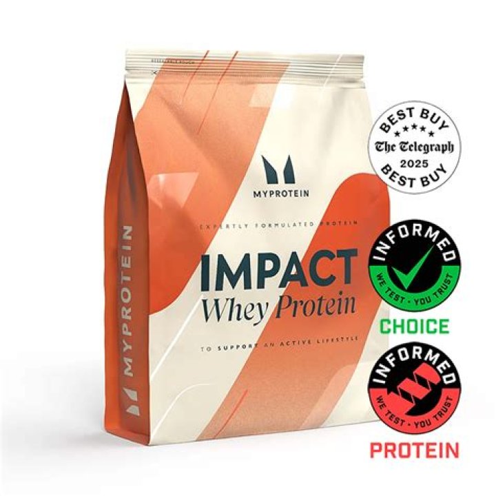 Best Whey Protein | The Difference Between Impact Whey & Impact Whey Isolate?
