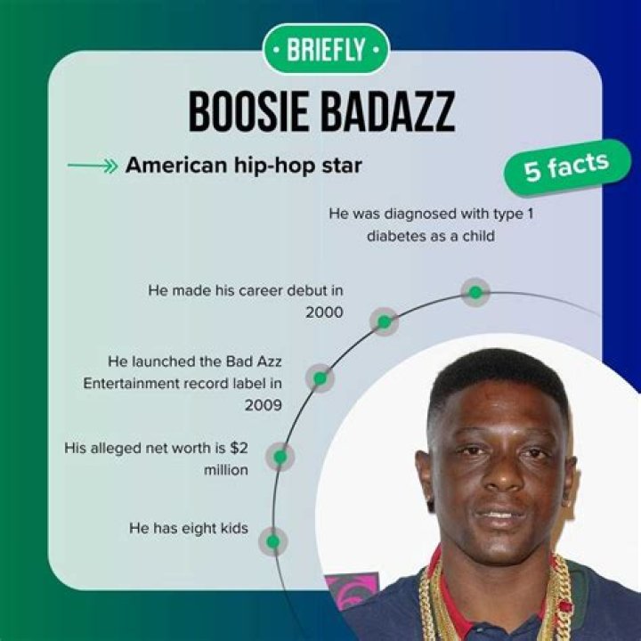Boosie Badazz - Bio, Net Worth, Height