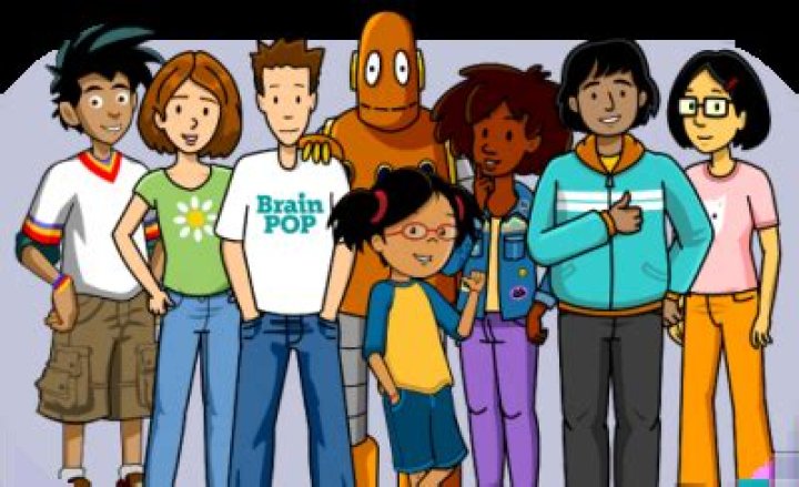 BrainPOP Nat: Your Guide To The Engaging World Of Educational Animation
