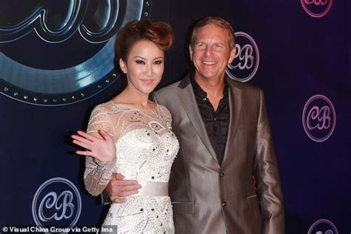 Bruce Rockowitz (Coco Lee’s Husband): Wiki, bio, Age, Wedding