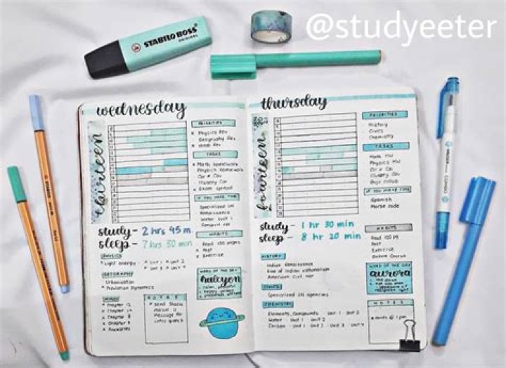 Bullet Journal Daily Spread