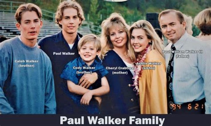 Caleb Walker: The Life And Legacy Of Paul Walker's Brother