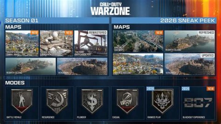 Call of Duty: Blackout solo world record beaten with ridiculous score