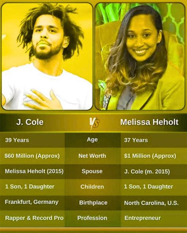 Celebrating The Enigmatic Melissa Heholt: A Birthday To Remember