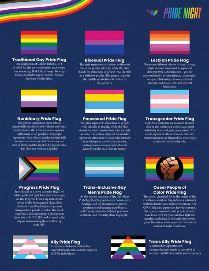 Charles Jake Messimer comes under fire for questioning homeowner about LGBTQ flag