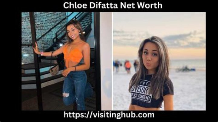Chloe Difatta Net Worth 2024