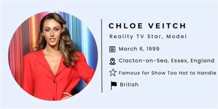 Chloe Veitch Bio, Age, Height, Boyfriend, Net Worth, Too Hot To Handle