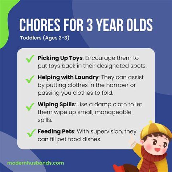 Chores for 3 Year Olds