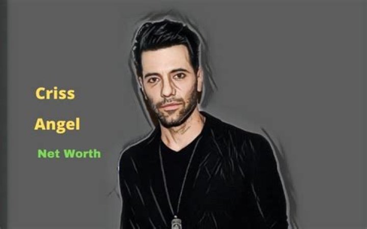 Chris Angel Net Worth 2024