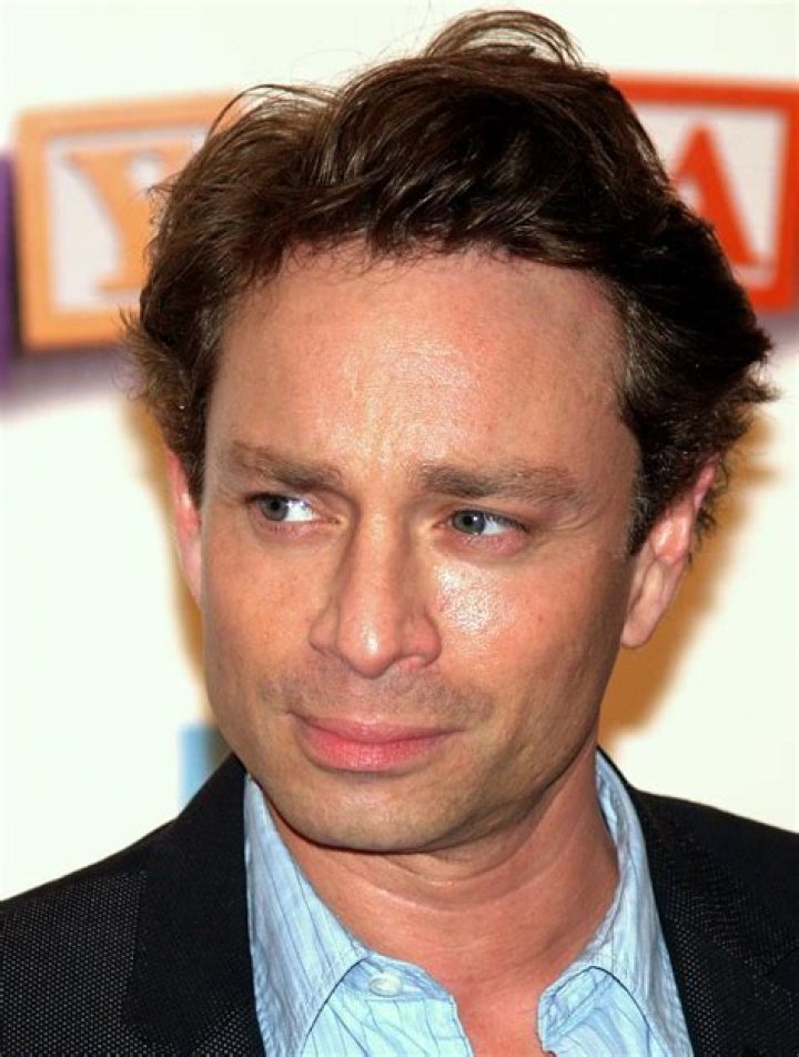Chris Kattan - Bio, Net Worth, Height