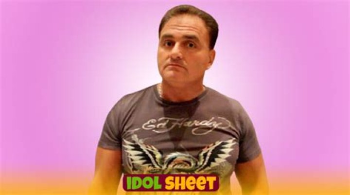 Chris Potamitis Net Worth – Phone Number, House Address, Wiki