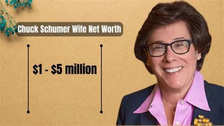 Chuck Schumer’s Net Worth 2024