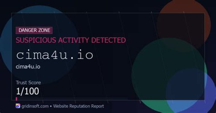 cima4u.io login safely, analysis & comments