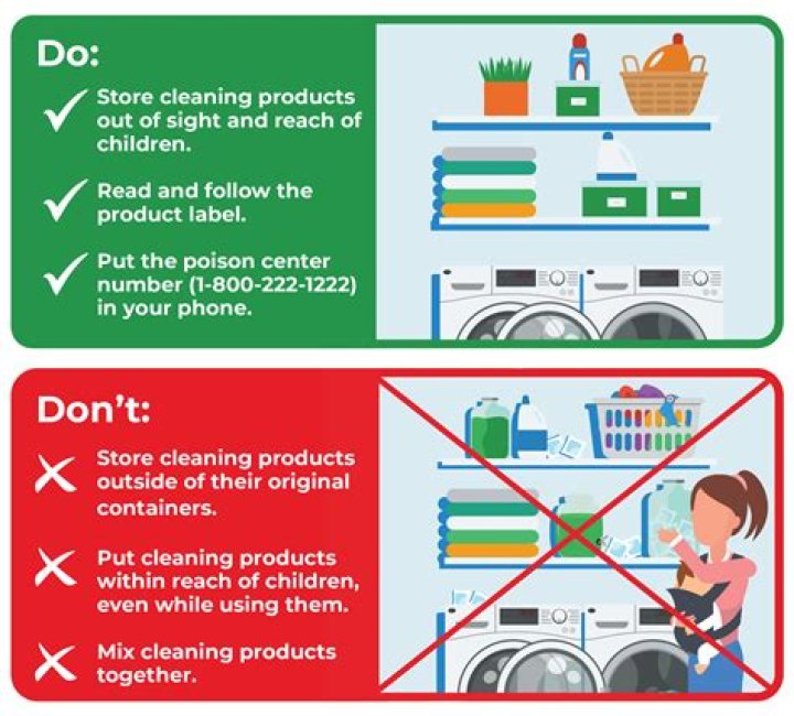 	CLEANING DO’S AND DON’TS: NO VINEGAR AND WATER	