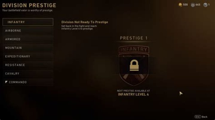 CoD WW2: All Division Prestige Rewards