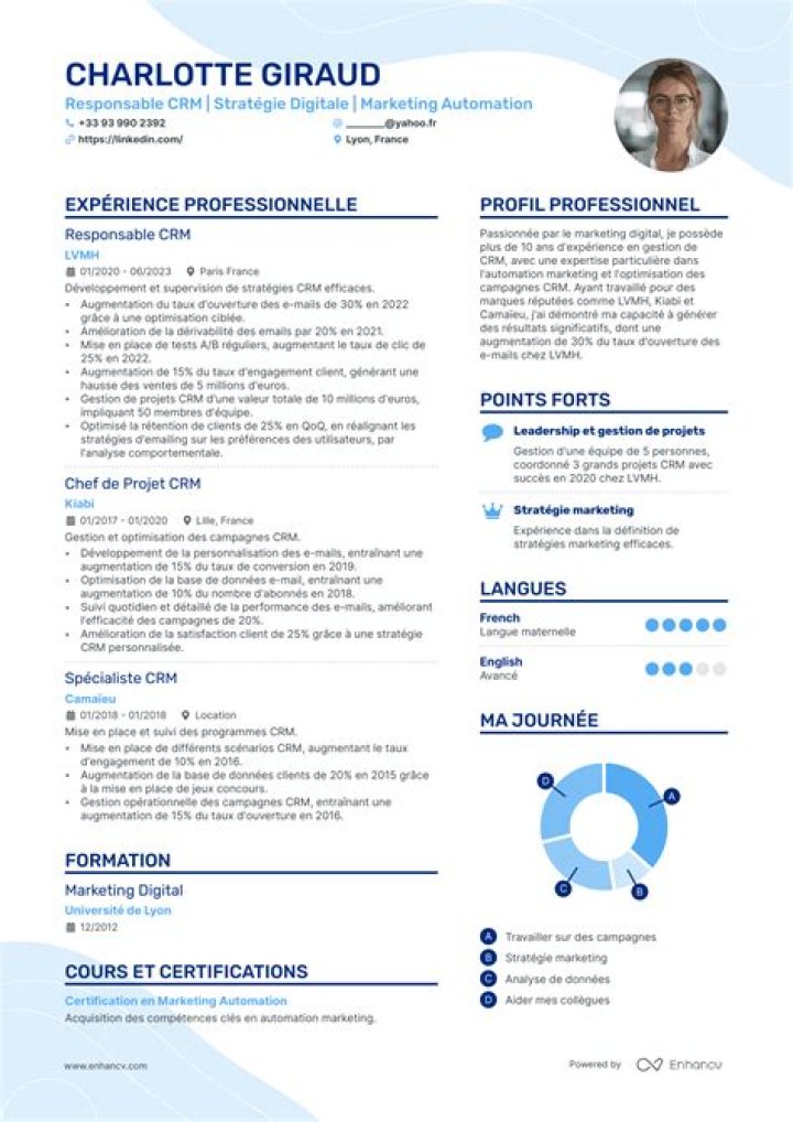 Comment faire un CV efficace et percutant pour l’employeur ?