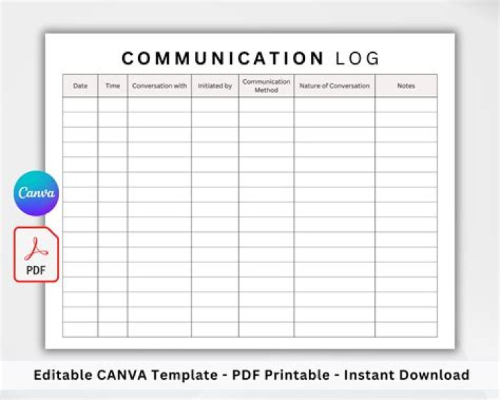 Communication Log