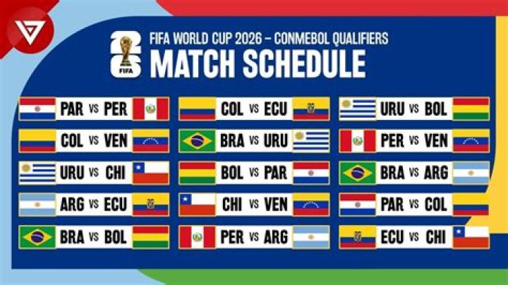 CONMEBOL South American 2026 World Cup qualifying schedule announced