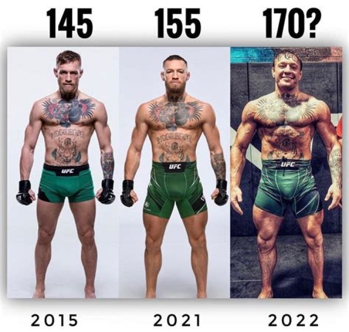 Conor McGregor Height And Weight: Exploring The MMA Champion's Physical Attributes