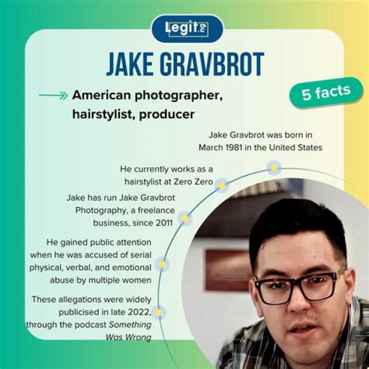 Converge Media: The Journey Of Jake Gravbrot