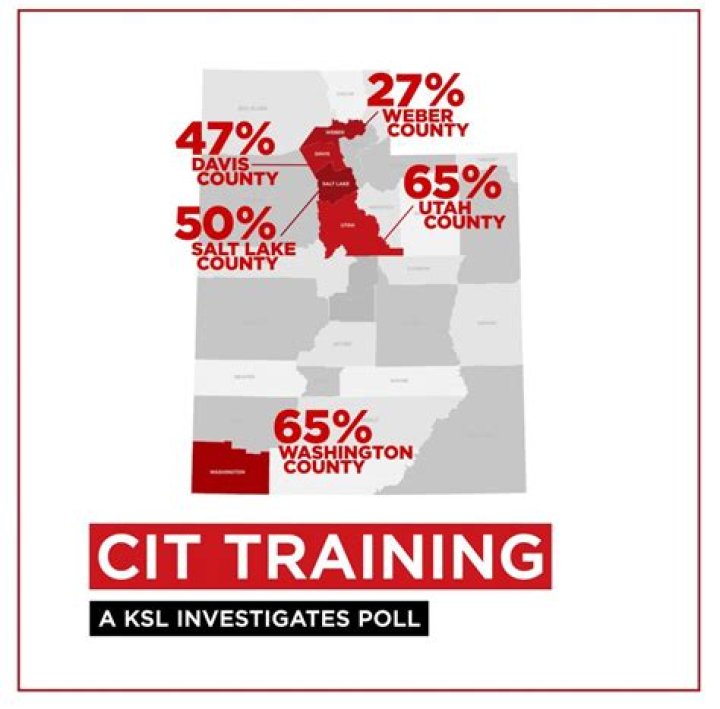 Critical gaps in law enforcement training leave Utahns with mental illness at risk