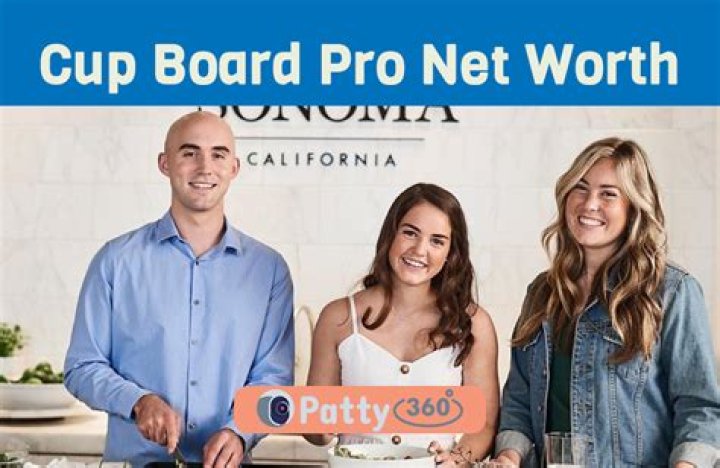Cup Board Pro Net Worth 2024