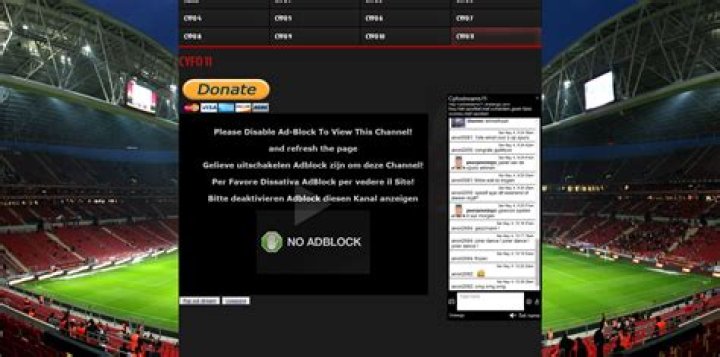 cyfostreams.com login safely, analysis & comments