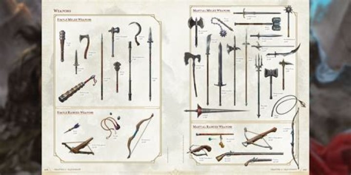 D&D 3E/3.5 - D&D 3.5 Weapon Special Abilities Handbook Thread (jwt)