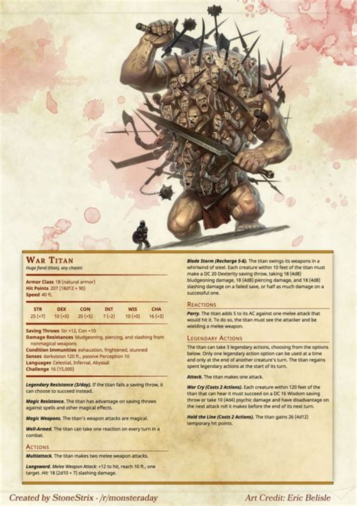 D&D 5E - Homebrew Giant Elites