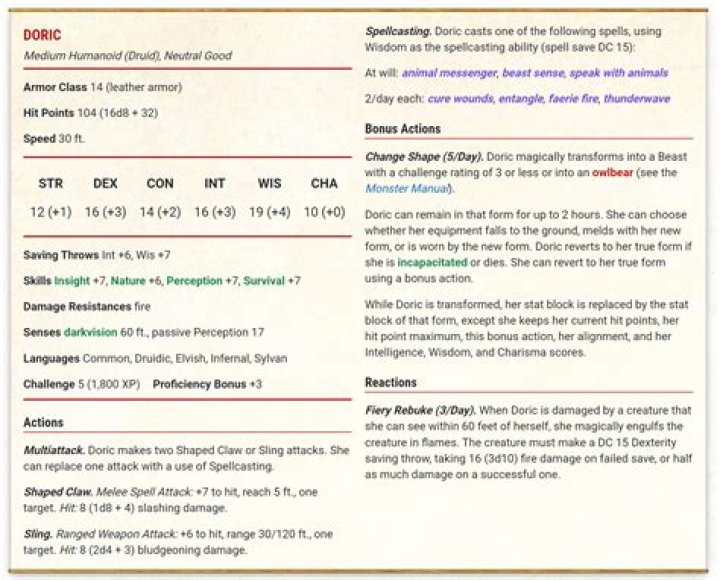 D&D 5E - Honor Among Thieves Character Stats