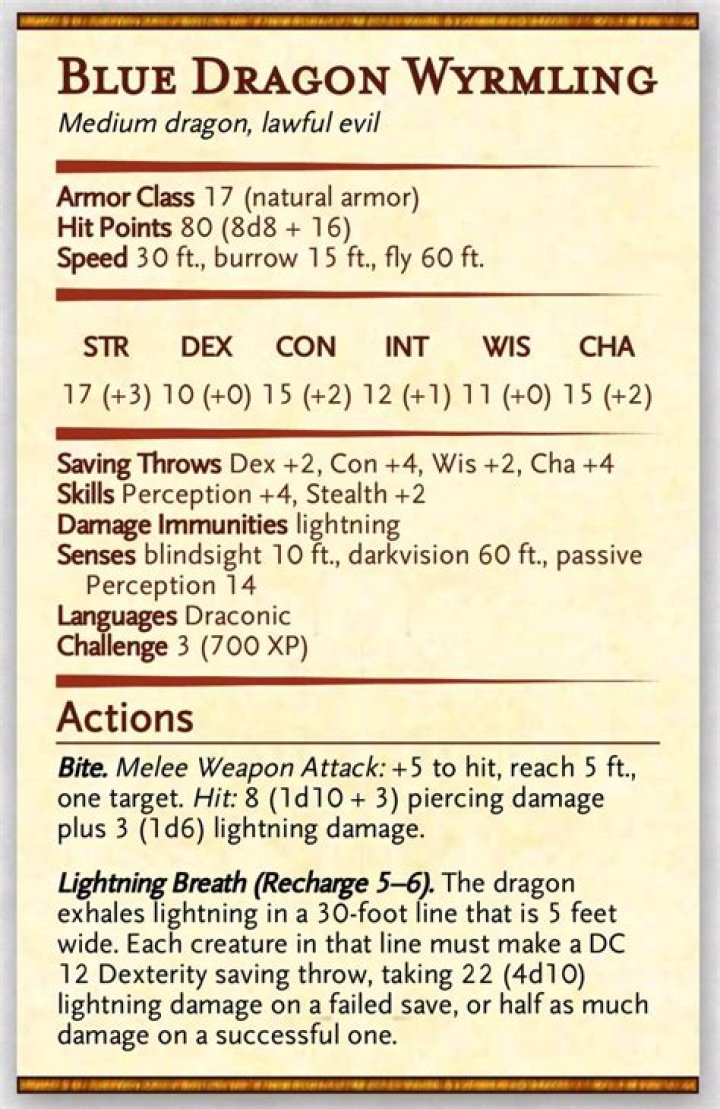 D&D 5E - Perform Skill: What's it good for?