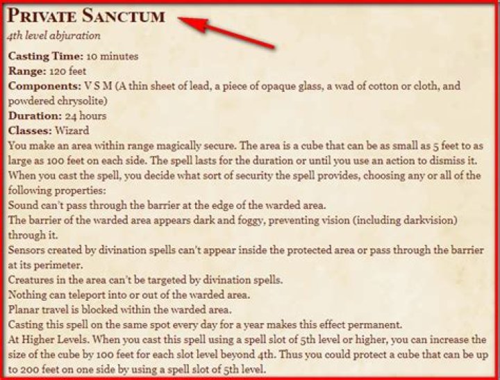 D&D 5E - Private Sanctum Question