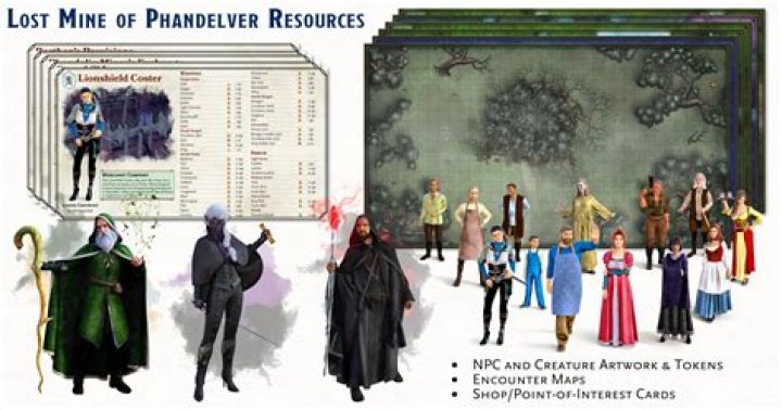 D&D 5E - Recurring Villains in The Lost Mine of Phandelver