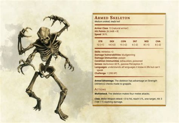 D&D 5E - Skeleton behavior