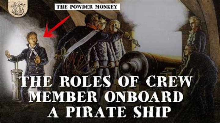D&D 5E - Your Players Stole a Pirate Ship and Made Way for the Seas. Now What?