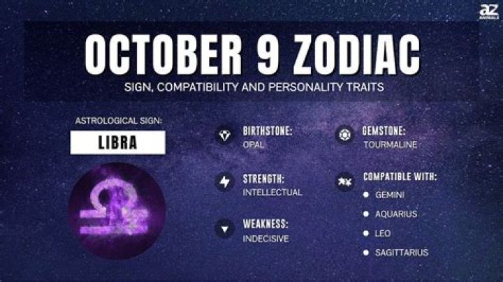 	Daily horoscope for October 19, 2021	