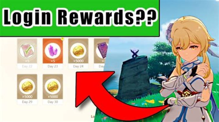 Daily Login Genshin Impact: How to Claim