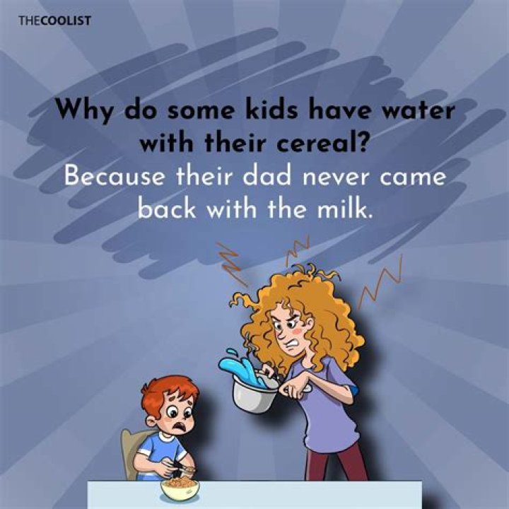 Dark Humour Jokes That Cross The Line: A Deep Dive Into The Taboo