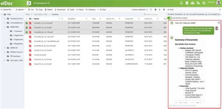 ddlvalley.me login safely, analysis & comments