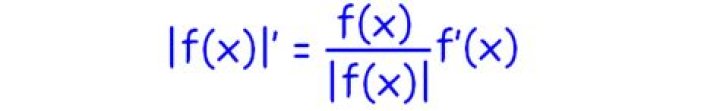Derivative of the absolute value function